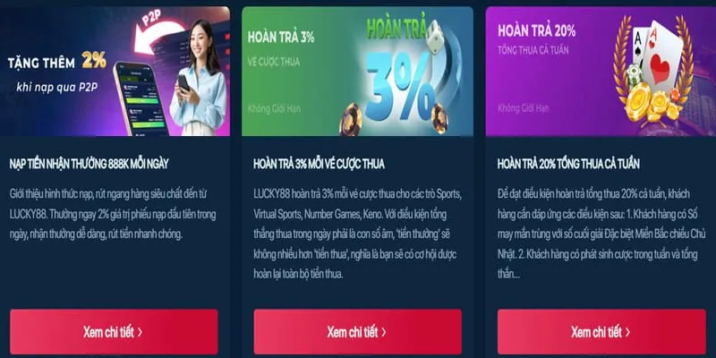 Hoàn trả thể thao và casino